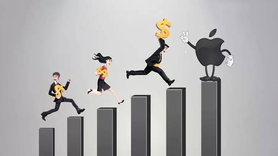 全球再通胀趋势回归